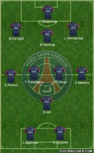 Paris Saint-Germain Formation 2018