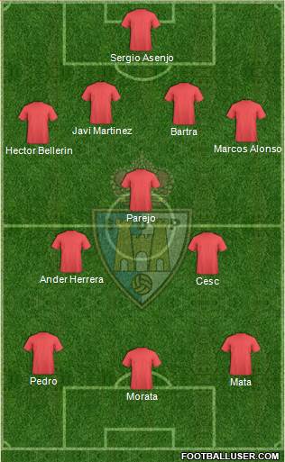 S.D. Ponferradina Formation 2018