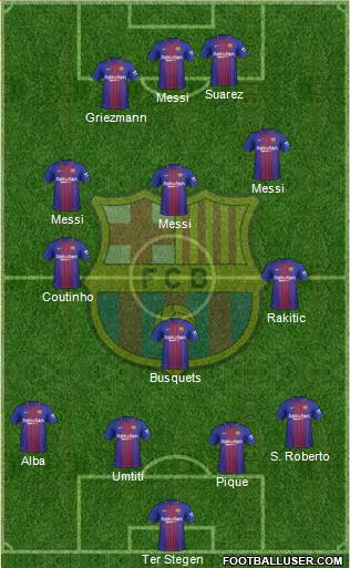 F.C. Barcelona Formation 2018
