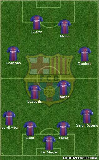 F.C. Barcelona Formation 2018
