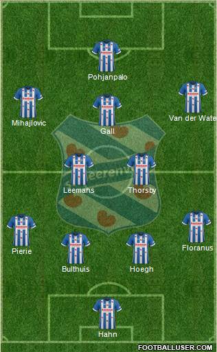 sc Heerenveen Formation 2018