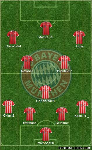 FC Bayern München Formation 2018