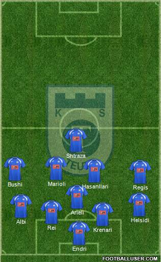 KS Teuta Durrës Formation 2018
