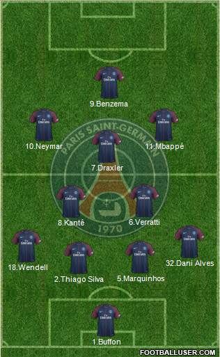 Paris Saint-Germain Formation 2018