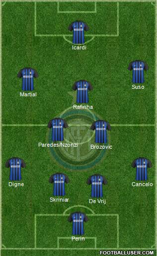 F.C. Internazionale Formation 2018