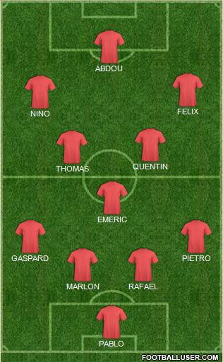 Dream Team Formation 2018