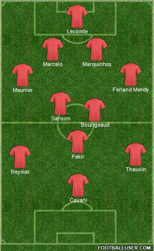 Dream Team Formation 2018