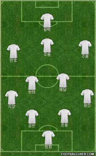 Fifa Team Formation 2018