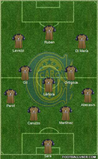 Rosario Central Formation 2018