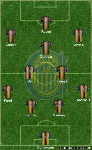Rosario Central Formation 2018