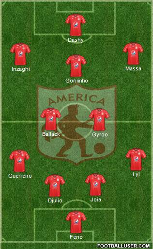 CD América de Cali Formation 2018