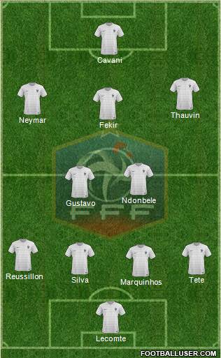 France Formation 2018