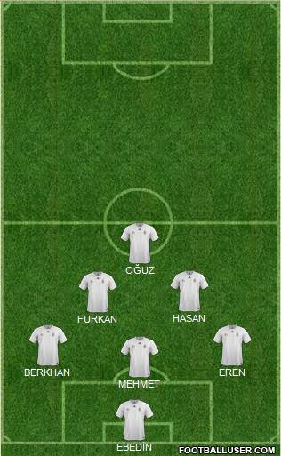 Euro 2012 Team Formation 2018