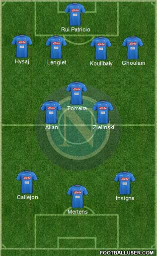 Napoli Formation 2018