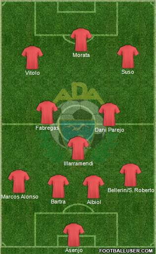 A.D. Alcorcón Formation 2018