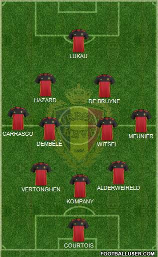 Belgium Formation 2018