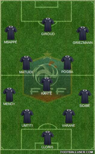 France Formation 2018