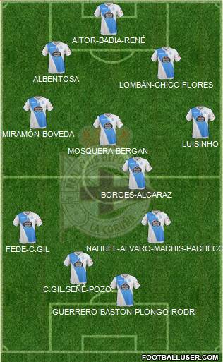R.C. Deportivo de La Coruña S.A.D. Formation 2018