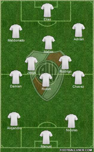 River Plate Formation 2018