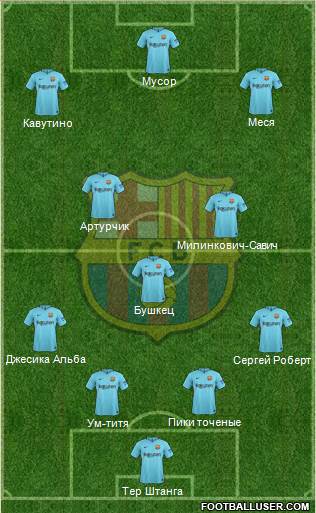 F.C. Barcelona Formation 2018