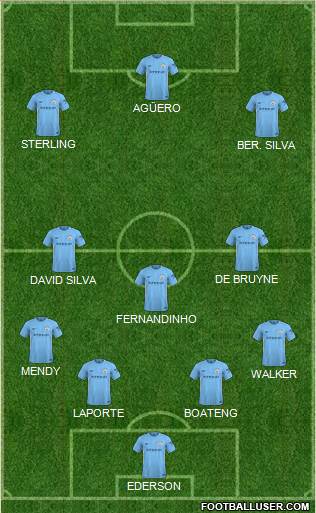Manchester City Formation 2018