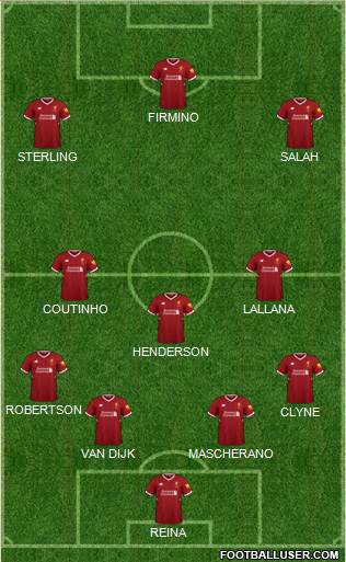 Liverpool Formation 2018