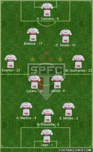São Paulo FC Formation 2018