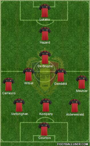Belgium Formation 2018
