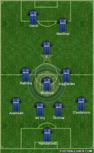 F.C. Internazionale Formation 2018