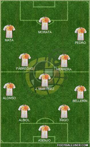 Spain Formation 2018