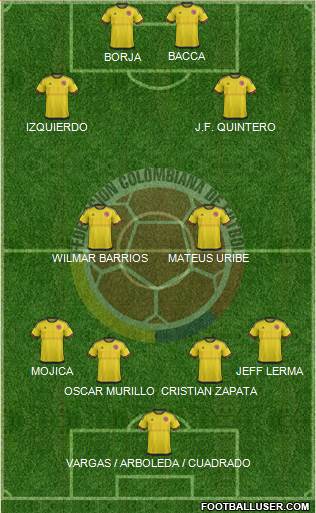 Colombia Formation 2018