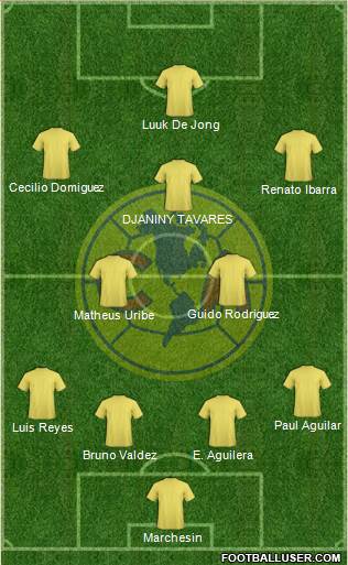 Club América Coapa Formation 2018