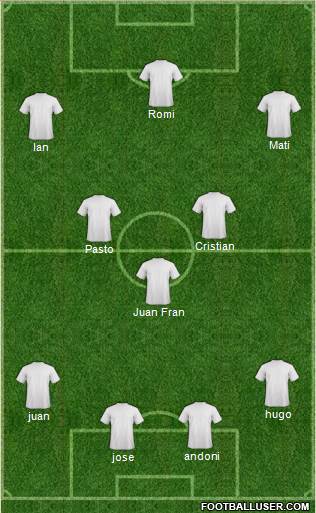 Fifa Team Formation 2018