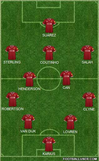 Liverpool Formation 2018