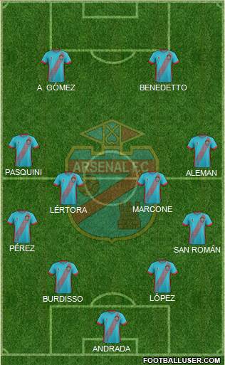 Arsenal de Sarandí Formation 2018