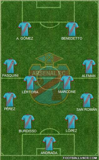 Arsenal de Sarandí football formation