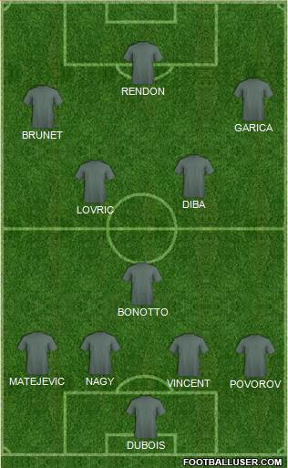 Football Manager Team Formation 2018