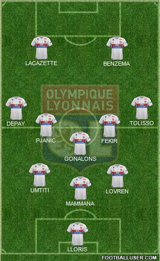 Olympique Lyonnais Formation 2018