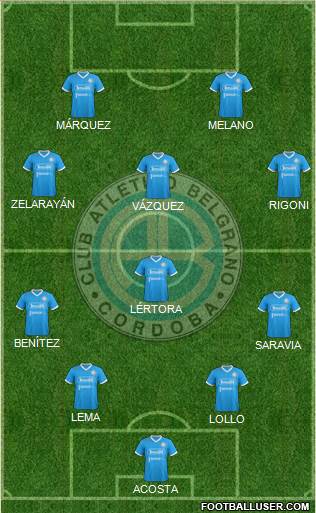 Belgrano de Córdoba football formation