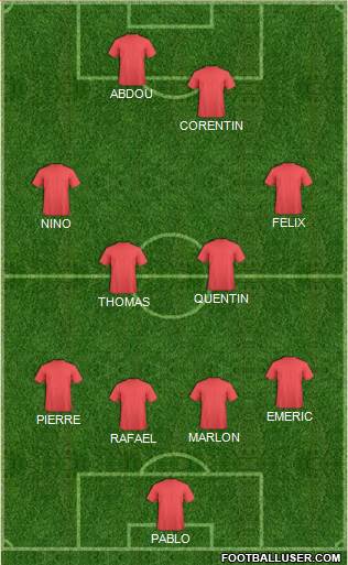 Dream Team Formation 2018