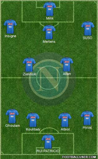 Napoli Formation 2018