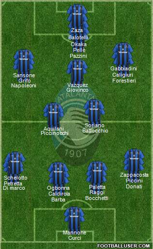 Atalanta Formation 2018