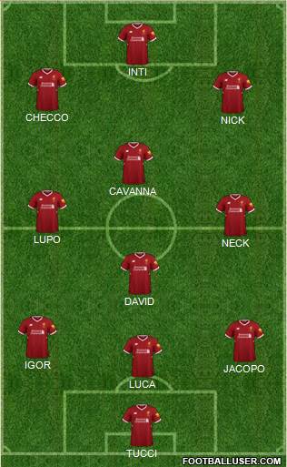 Liverpool Formation 2018