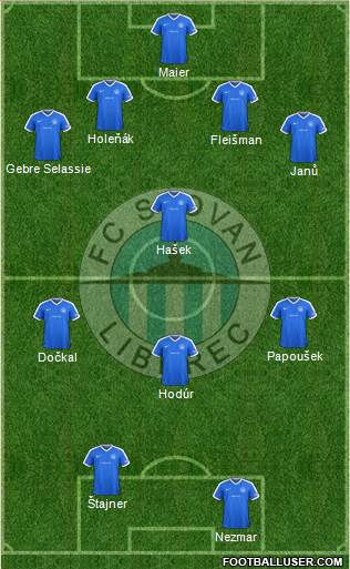 Slovan Liberec Formation 2018