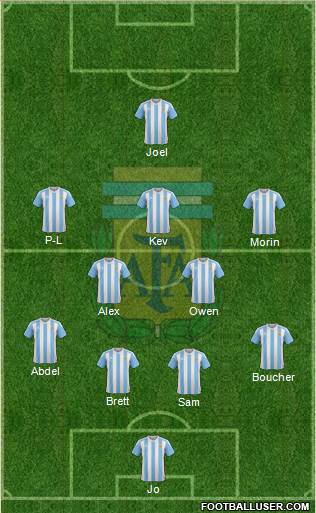 Argentina Formation 2018