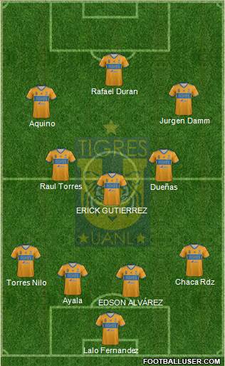 Club Universitario de Nuevo León Formation 2018