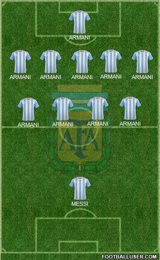 Argentina Formation 2018
