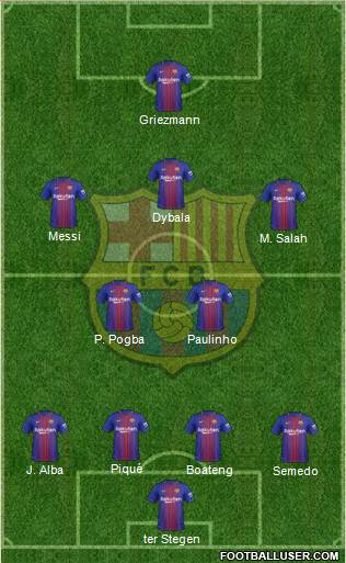 F.C. Barcelona Formation 2018
