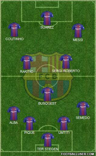 F.C. Barcelona Formation 2018