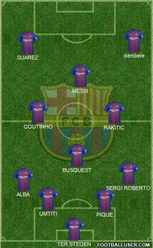 F.C. Barcelona Formation 2018
